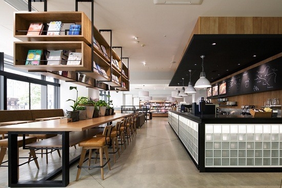 Mô hình quán cafe độc đáo – Ý tưởng kinh doanh hiệu quả