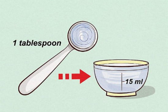 quy thay đổi đơn vị chức năng tablespoon